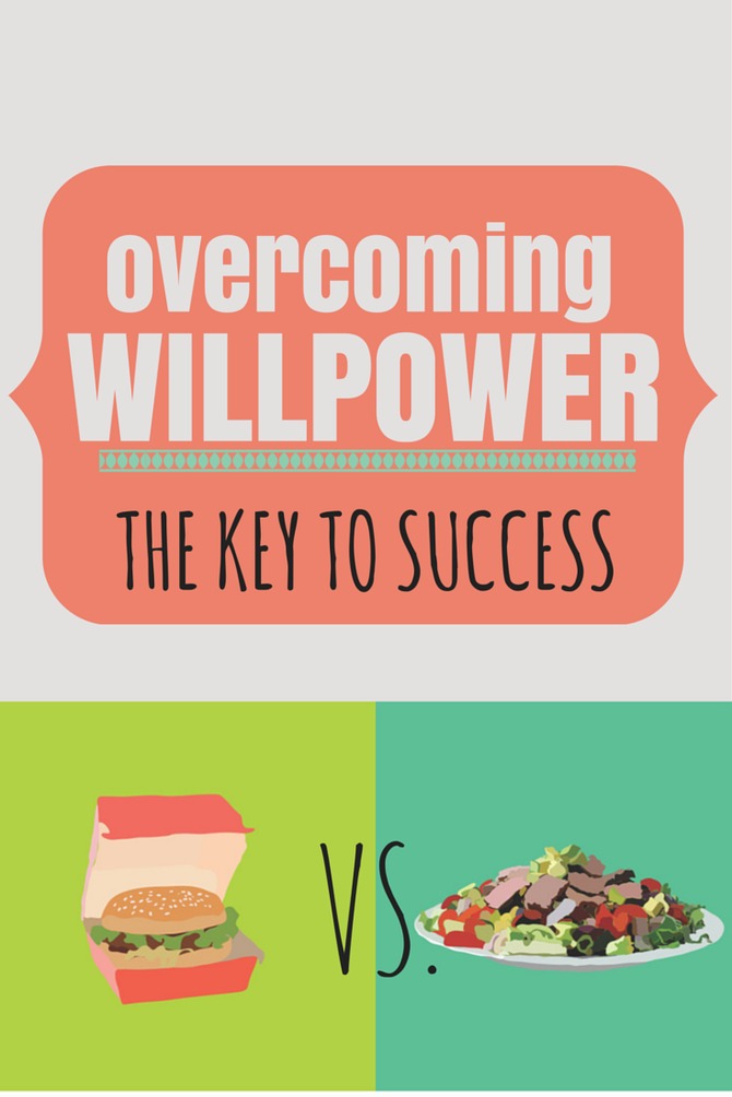 Overcoming Willpower - The Key To Success | simplerootswellness.com